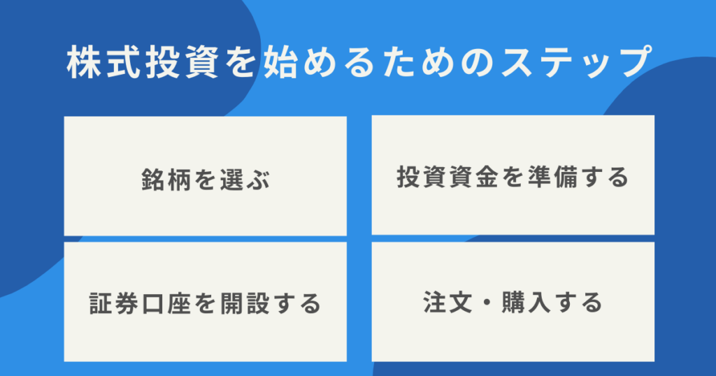株式投資を始める手順を解説するイラスト