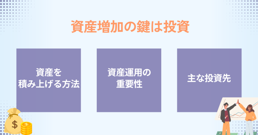 株式投資初心者がいくらから始めるべきかを考えるイメージ