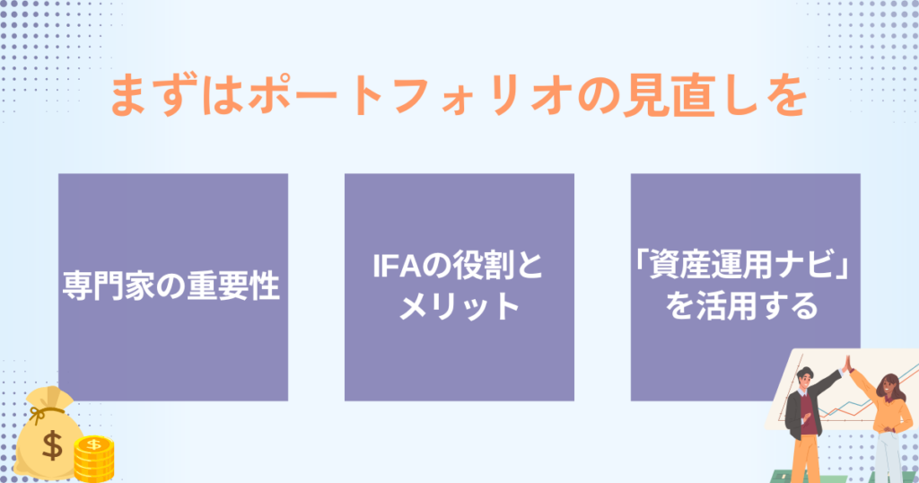 株式投資初心者が検討しやすい銘柄タイプを確認するイメージ