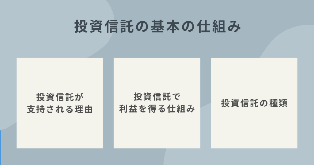 投資信託の基本的な仕組みを解説するイメージ