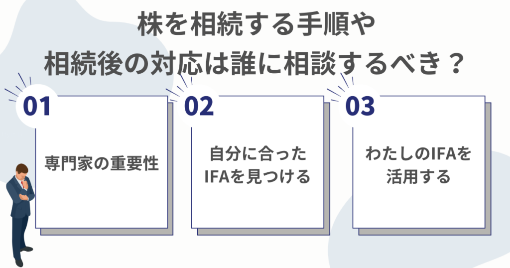 株の相続後に相談する相手を考えるイラスト