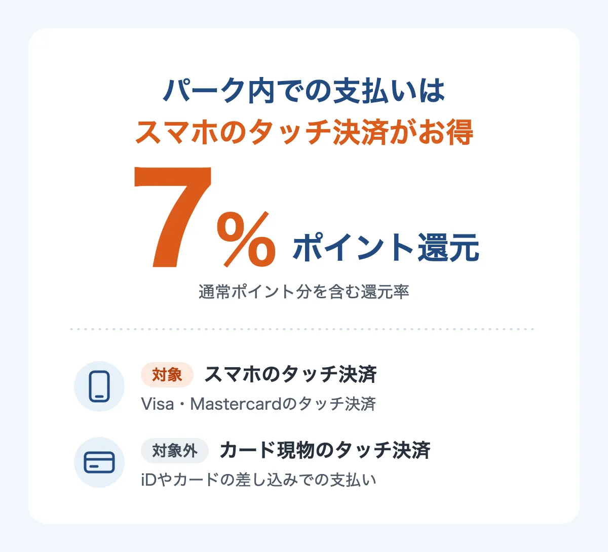 ユニバーサル・スタジオ・ジャパンのパーク内でスマホのタッチ決済を使うと7%ポイント還元