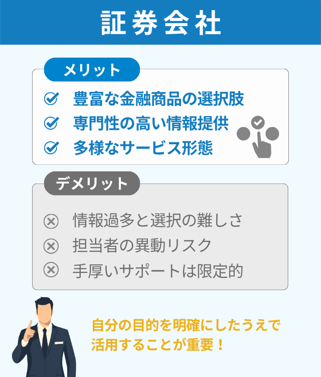 NISAの相談はどこがおすすめ？新NISA・つみたてNISA相談窓口の比較と