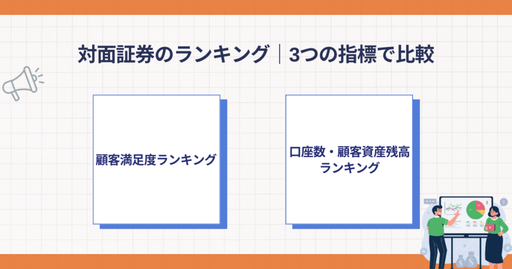 対面証券ランキングを比較する2つの指標