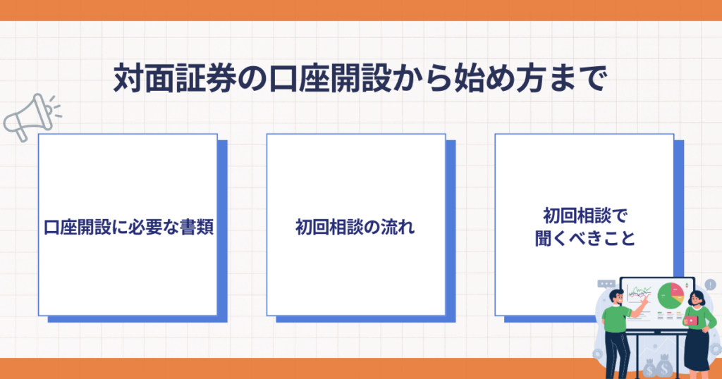 対面証券の口座開設から始め方まで