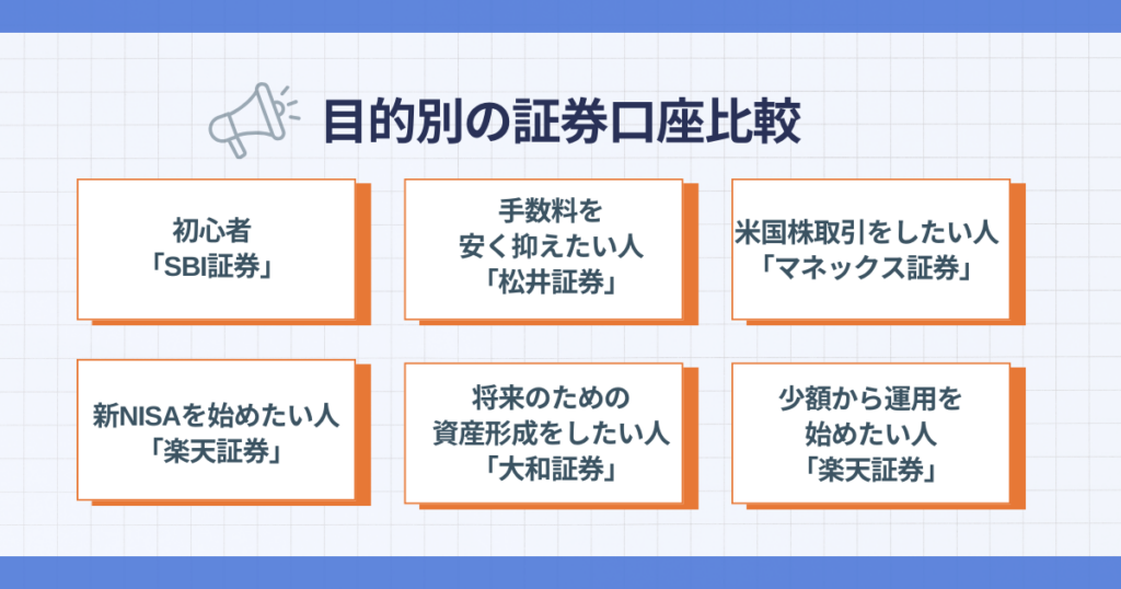 目的別に証券口座を比較するポイント