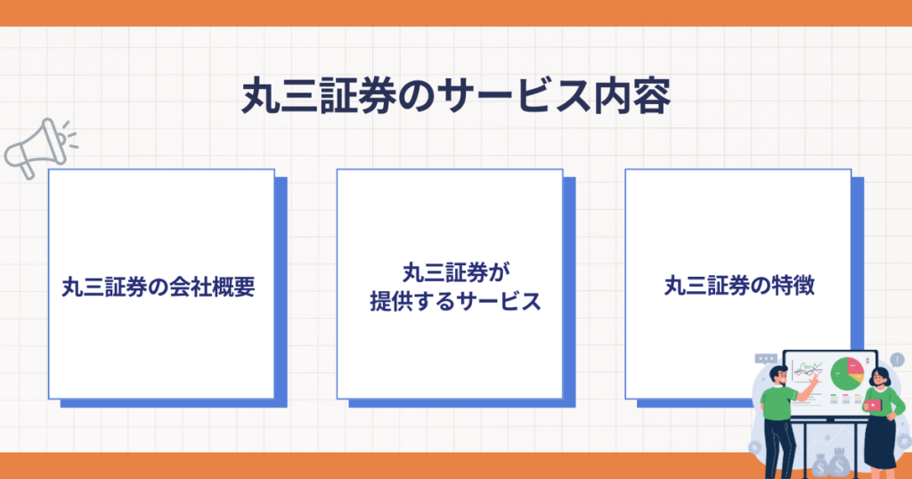 丸三証券のサービス内容を解説する図