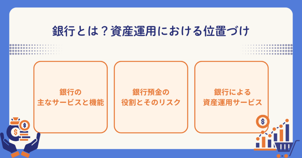 銀行の役割を解説するイメージ