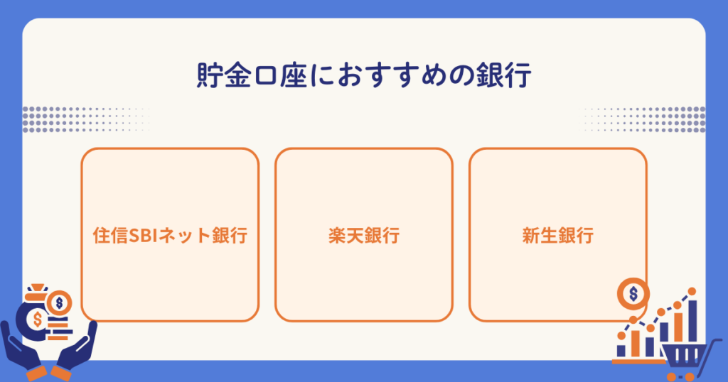 貯金口座におすすめの銀行3社を比較するポイント