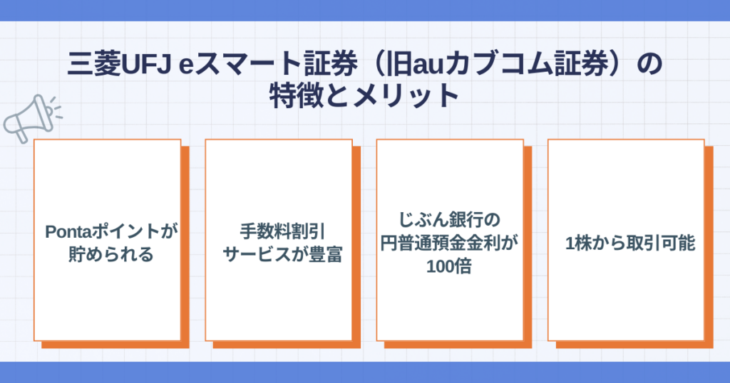 三菱UFJ eスマート証券の特徴とメリットのイメージ
