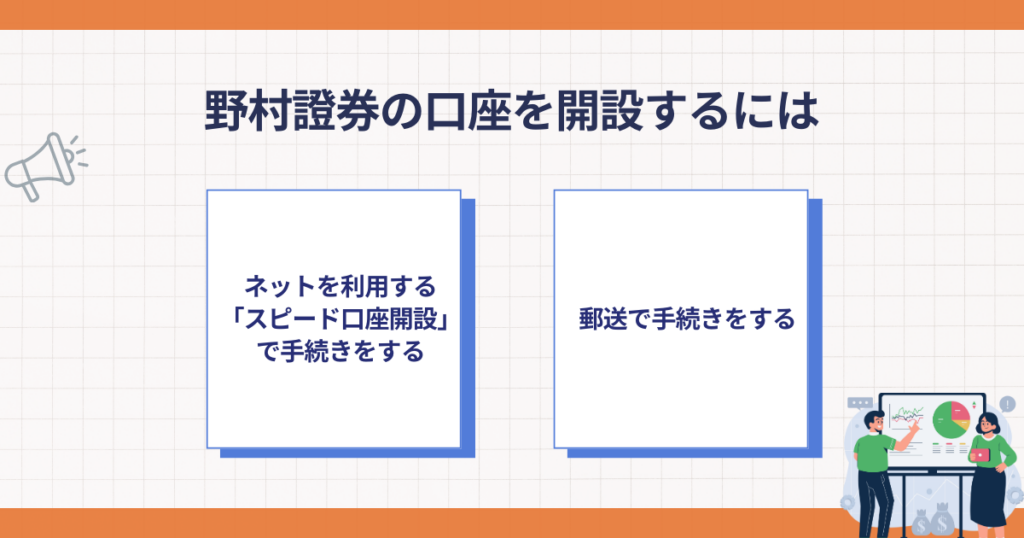 野村證券の口座開設方法