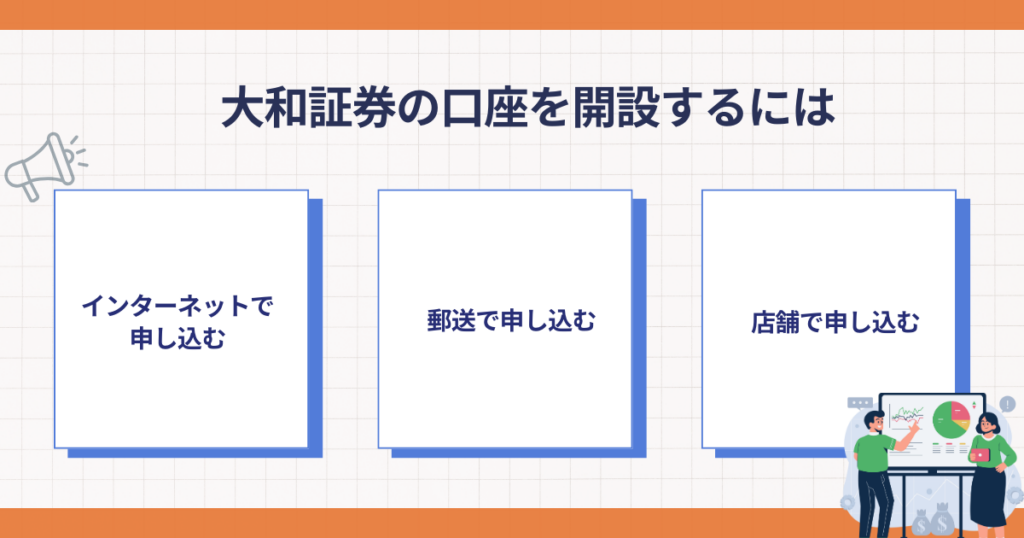 大和証券の口座開設方法
