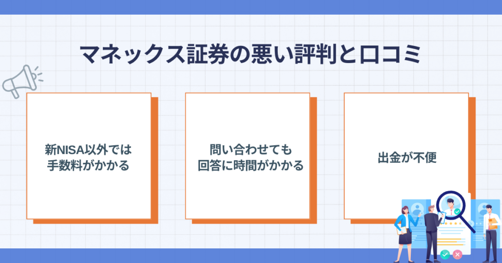 マネックス証券の悪い評判で多いポイント