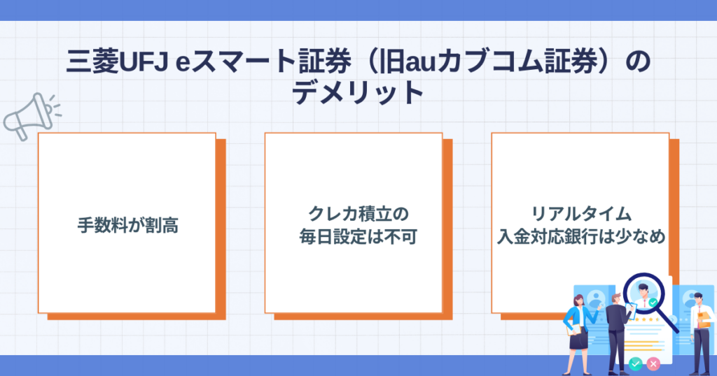 三菱UFJ eスマート証券のデメリットと注意点のイメージ