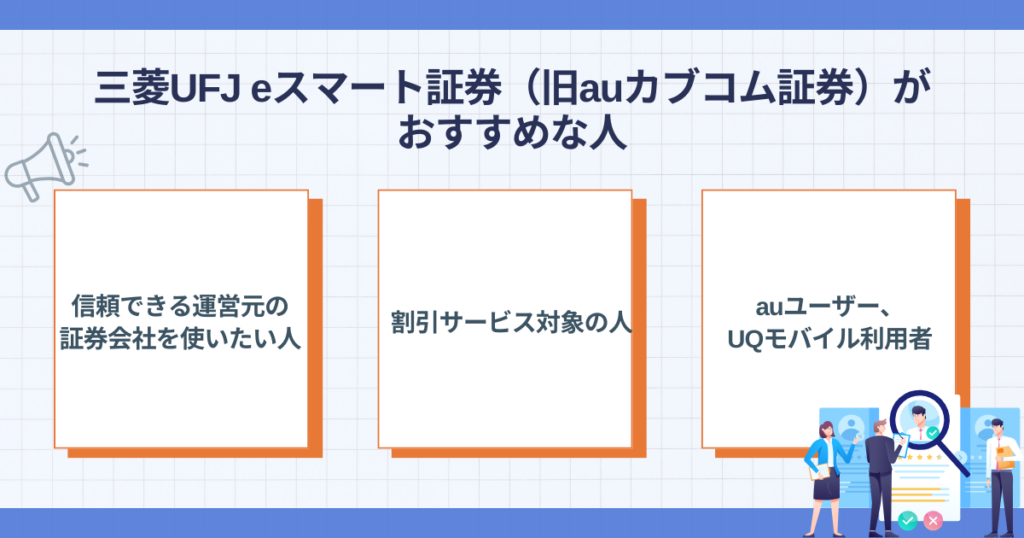 三菱UFJ eスマート証券がおすすめな人のイメージ