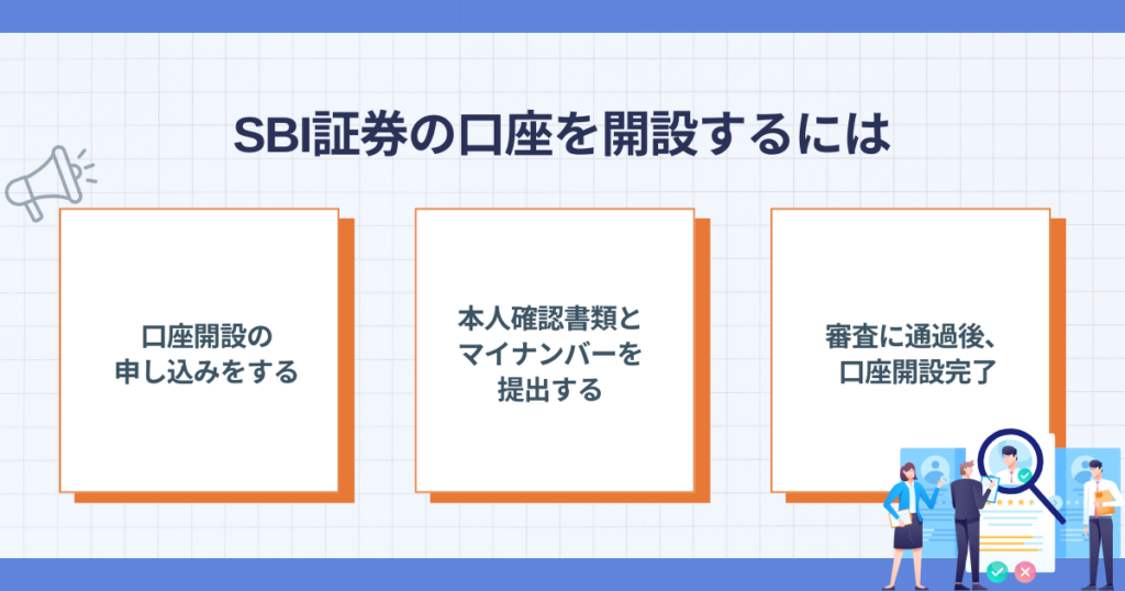 SBI証券の口座を開設するには