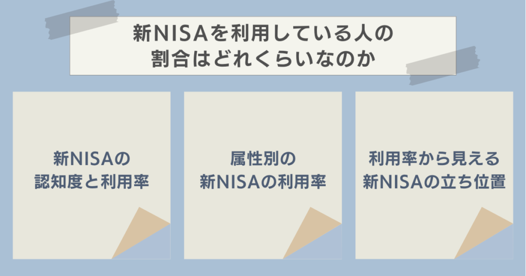 新NISAを利用している人の割合はどれくらいなのか　資産運用ナビ