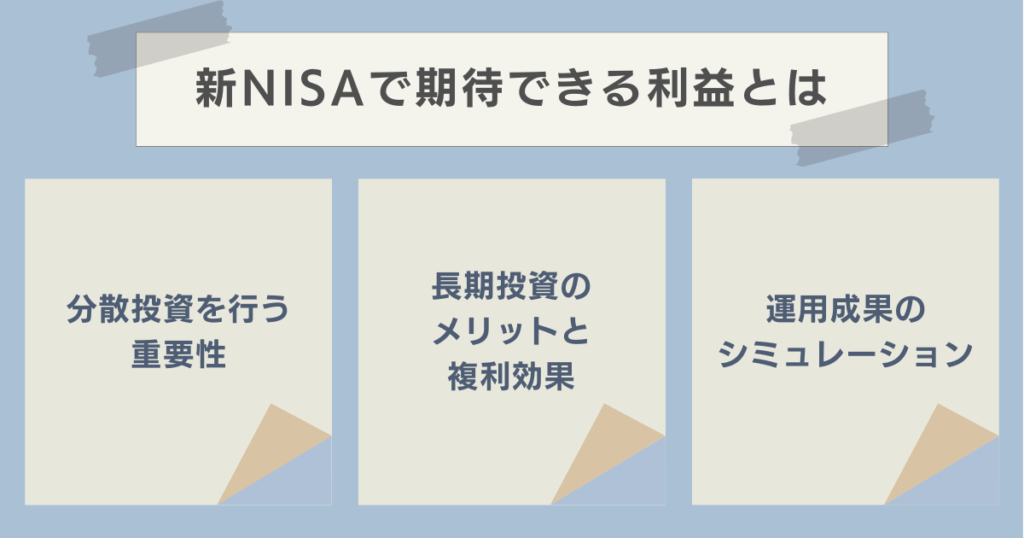 新NISAで期待できる利益とは　資産運用ナビ