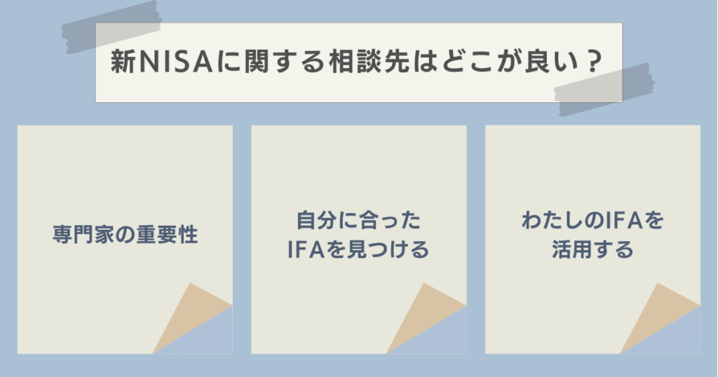 新NISAに関する相談先はどこが良い？　資産運用ナビ