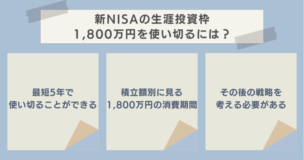 新NISAの生涯投資枠1,800万円を使い切るには？　資産運用ナビ