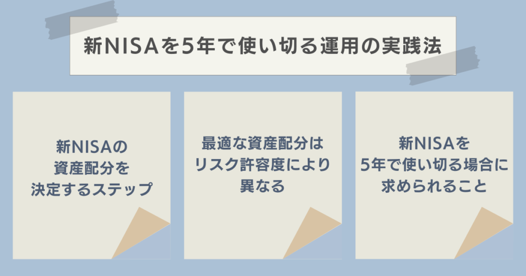 新NISAを5年で使い切る運用の実践法　資産運用ナビ