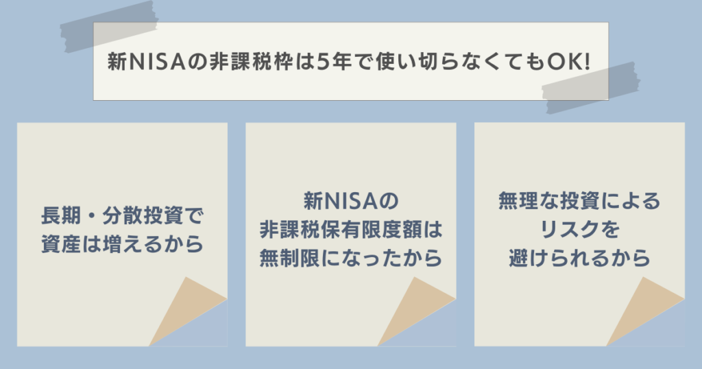 新NISAの非課税枠は5年で使い切らなくてもOK!　資産運用ナビ