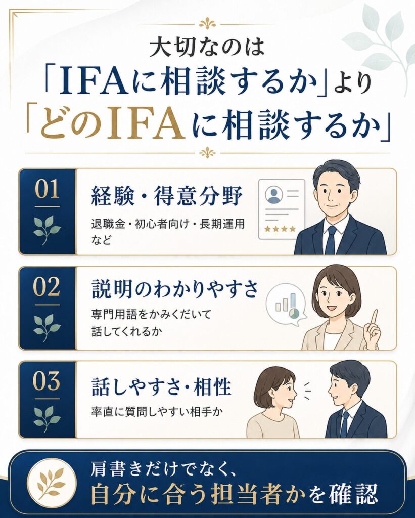 大切なのは「IFAに相談するか」より「どのIFAに相談するか」。確認したいのは、経験・得意分野、説明のわかりやすさ、話しやすさ・相性の3点。肩書きだけでなく、自分に合う担当者かを確認する